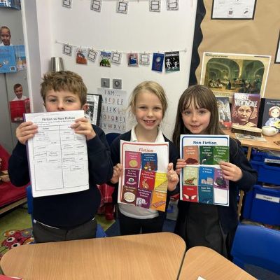 Sorting books into fiction or non-fiction just by looking at their covers.